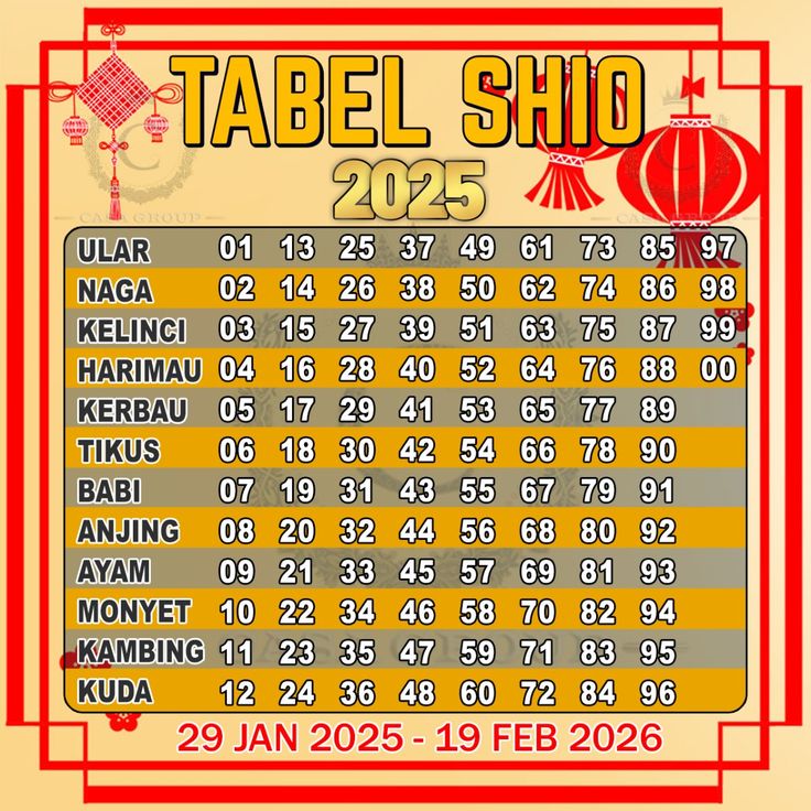 SHIO 2025